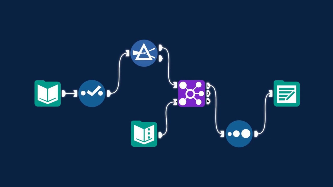 Alteryx designer demo