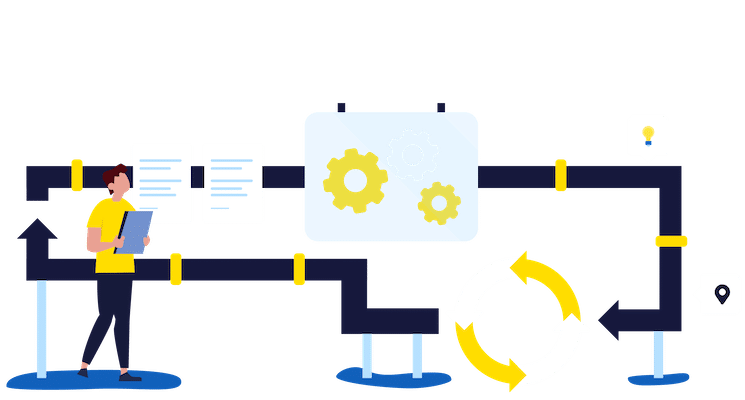 System Integration