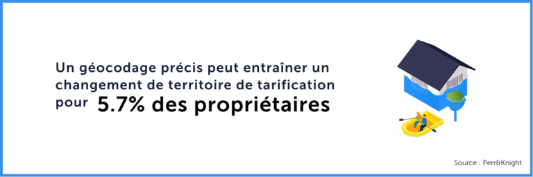 Changement de territoire de tarification statistique