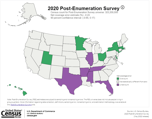 2020 Post-Enumeration Survey
