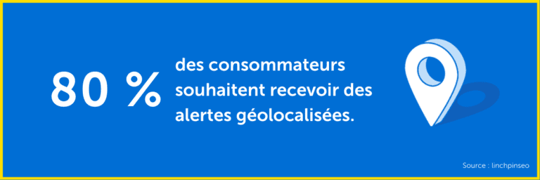 Alertes géolocalisées statistique