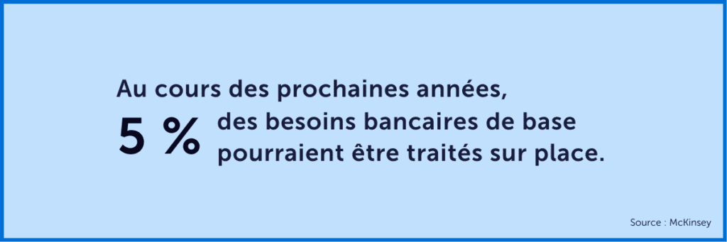 Besoins bancaires de base statistique