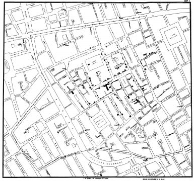 John Snow cholera map in the London epidemic of 1854